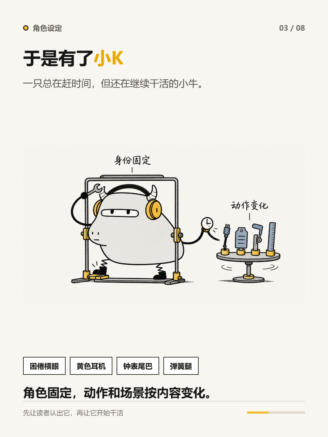 AI 产品工作流